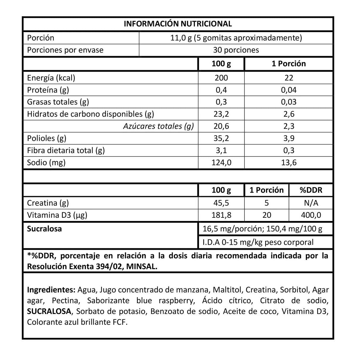 Creatina en Gomitas 150 Gummies - Bodyboost