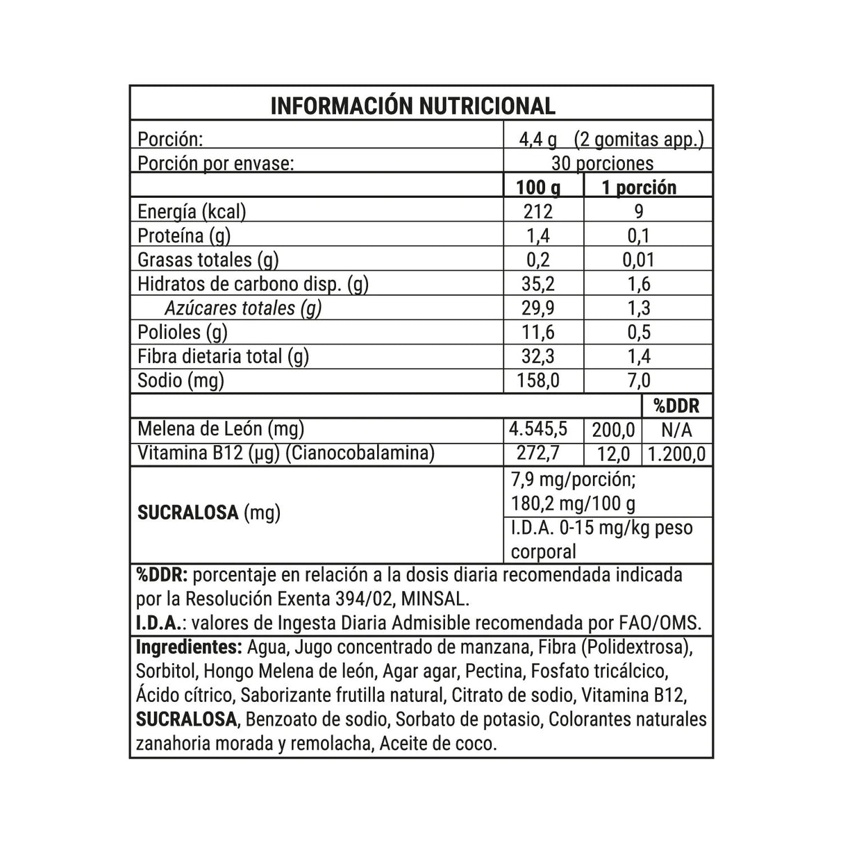 Melena de León 60 Gomitas