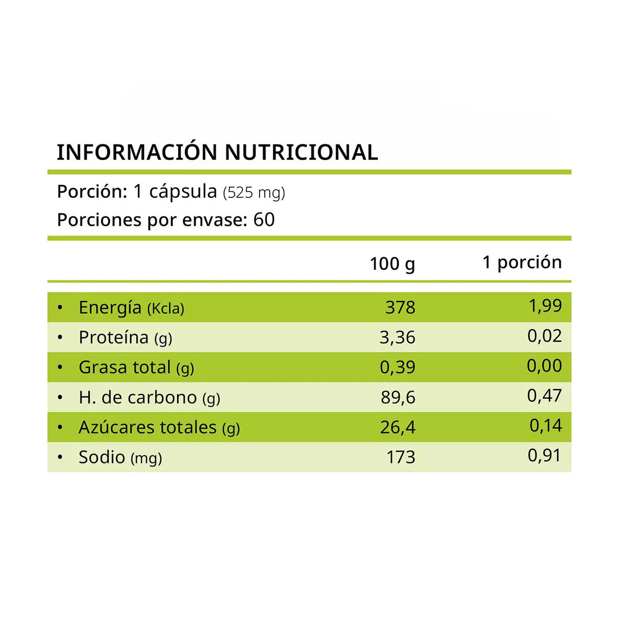 Probióticos Digestivos 100 Billones, 2 Frascos, 60 Cápsulas