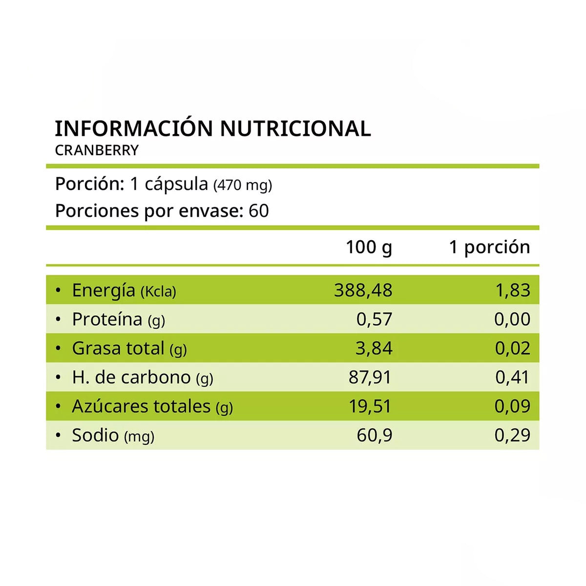 Cranberry Arandano Rojo 60 Cápsulas