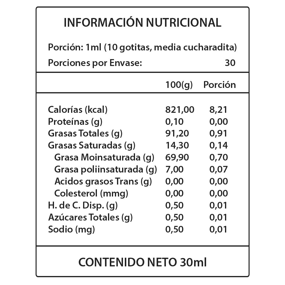 Aceite Orégano 100% Orgánico 30ml Carvacrol 80-86.2%