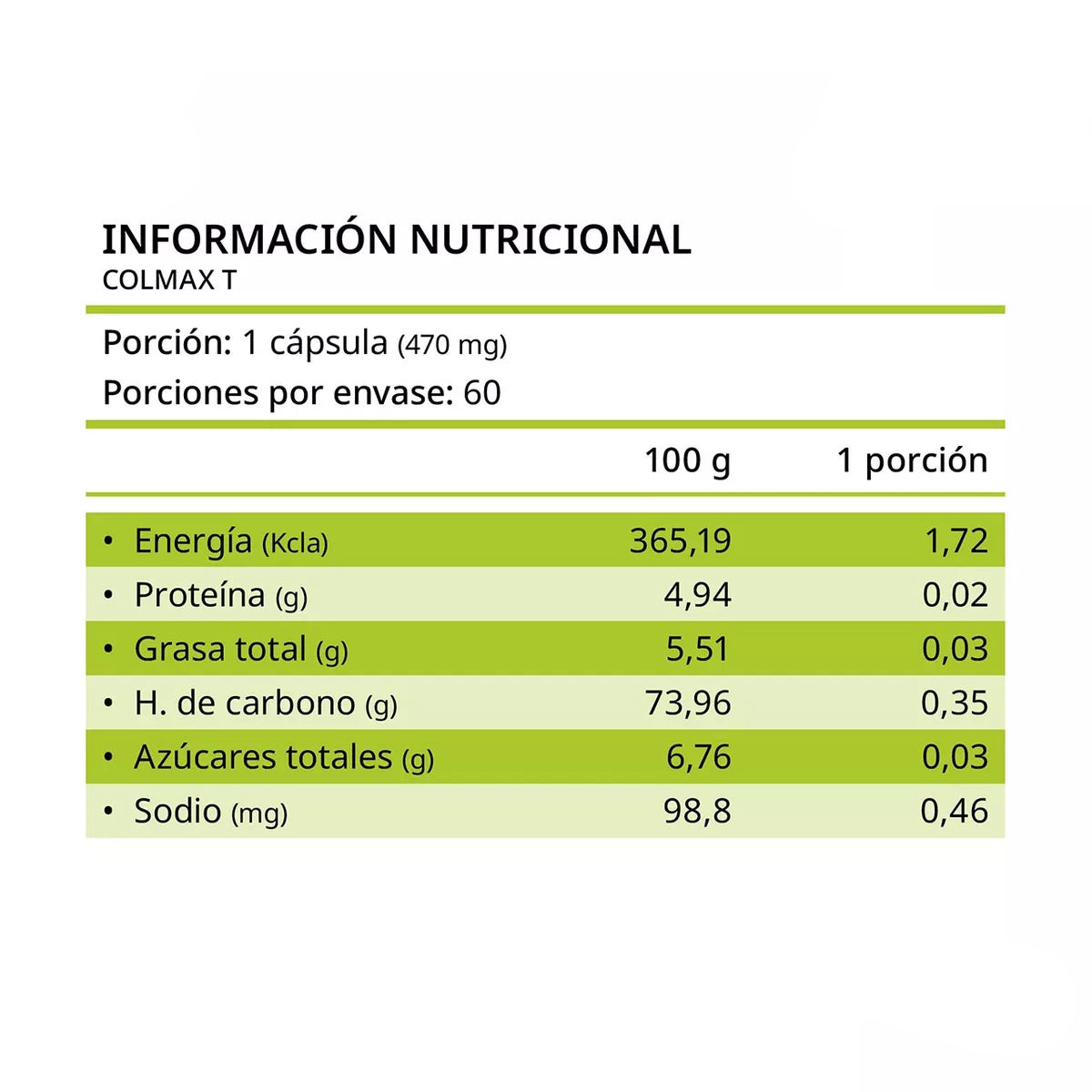 Colon Colmax T + Aloe Vera