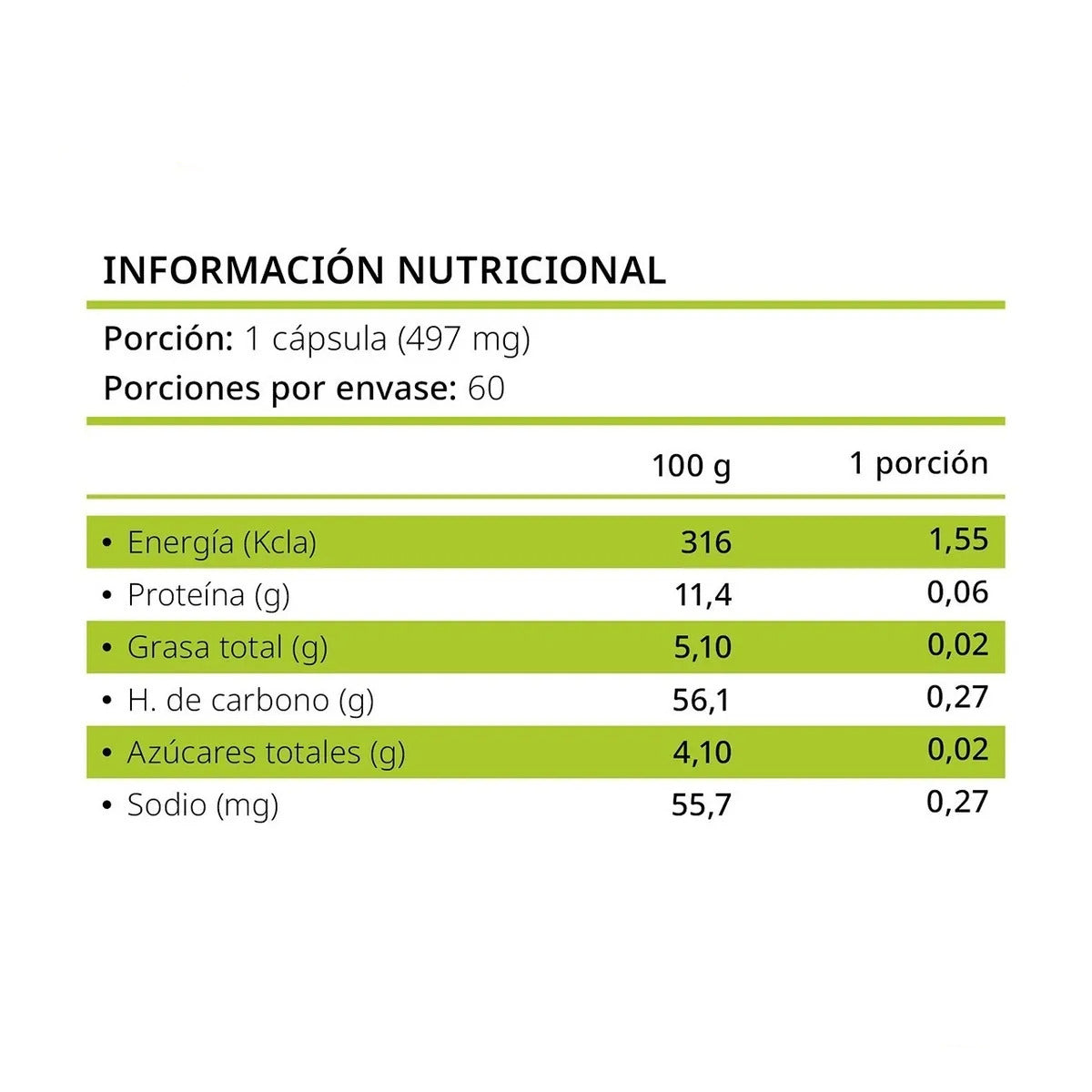 Colmax T 60 Cápsulas Fuente Vital