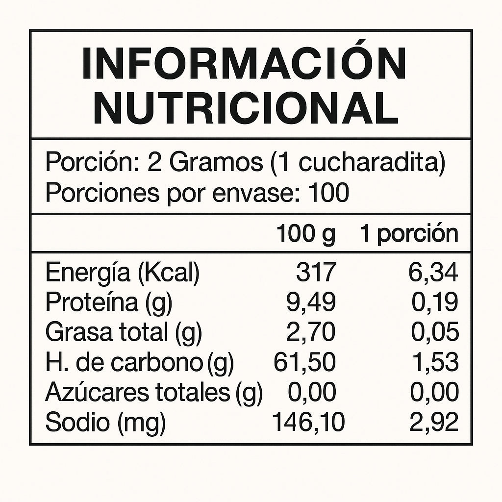 Curcuma Activada en Polvo 200g.