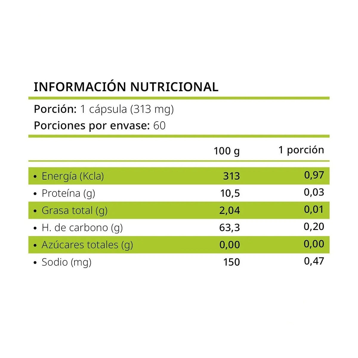 Colágeno - Zinc - Vitamina E + Menopas, 2 Frascos, 120 Cápsulas