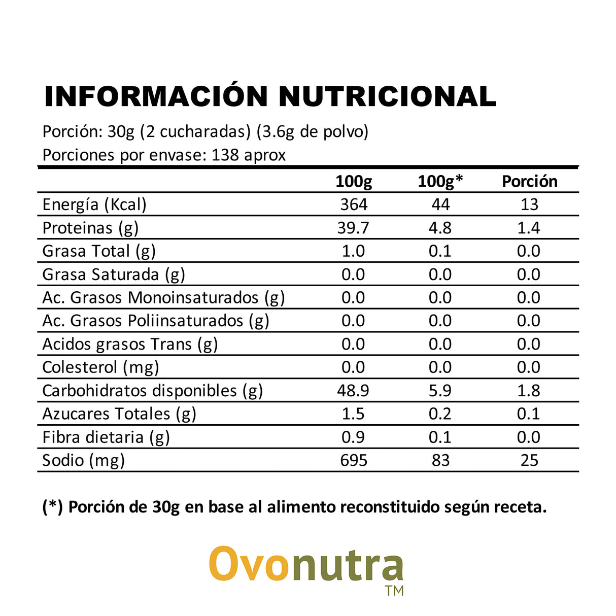 Albúmina Clara De Huevo En Polvo 1 Kg Ovonutra (2x500g.)