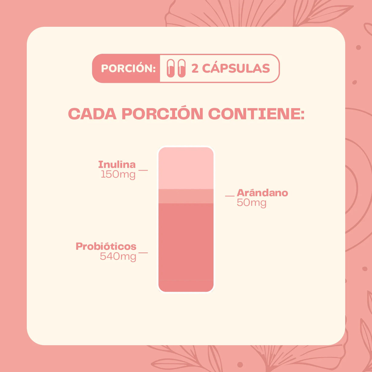 Pack 3 Probiótico Mujer 23 Billones, 180 Cápsulas