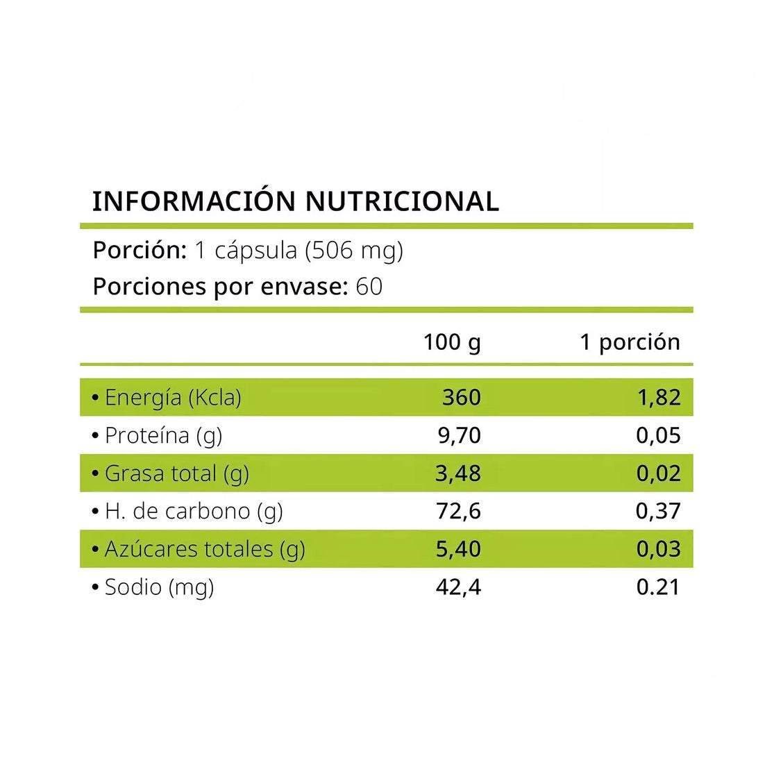 Creatina Monohidratada + Té Verde Vinagre De Manzana