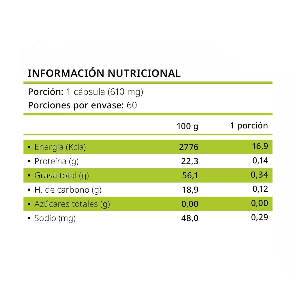 Vitaminas Menopausia Menopas + Vitamina E 400