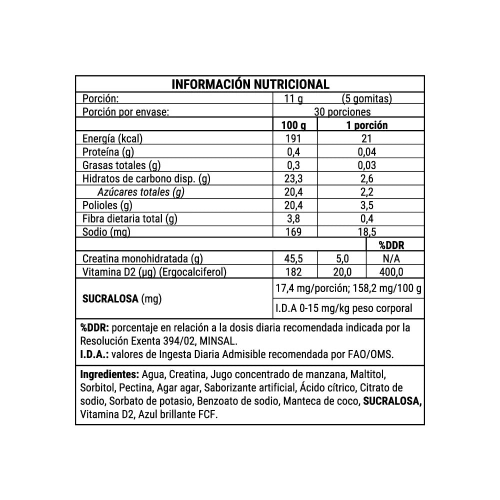 Creatina En Gomitas 2 Frascos, 300 Gummies - Newpharma