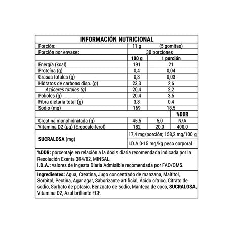 Creatina En Gomitas 150 Gummies - Newpharma