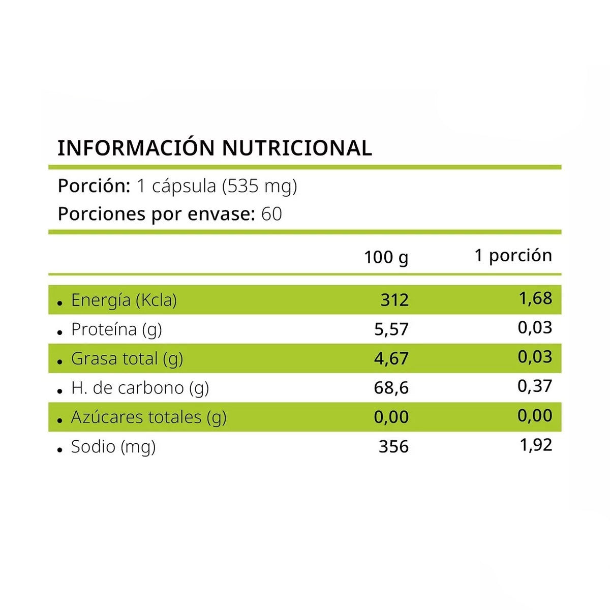 Colon Colmax T + Aloe Vera