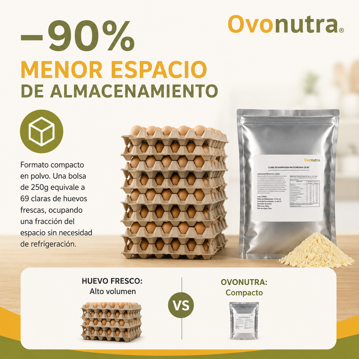 Caja x 10 Kg Albúmina Clara de Huevo en Polvo Ovonutra (40x250g.)