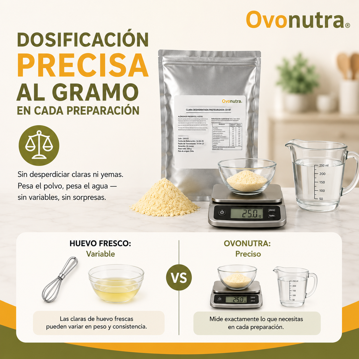 Caja x 10 Kg Albúmina Clara de Huevo en Polvo Ovonutra (40x250g.)